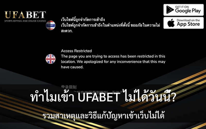 ufabet-login-error