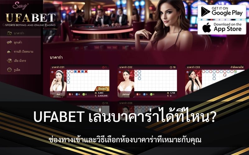 บทนำ ตลาดคาสิโนทั่วโลกกำลังเติบโตอย่างต่อเนื่อง โดยมีมูลค่ารวมเพิ่มขึ้นจาก 160.58 พันล้านดอลลาร์ในปี 2024 เป็น 171.3 พันล้านดอลลาร์ในปี 2025 คิดเป็นอัตราการเติบโตเฉลี่ยต่อปี (CAGR) กว่า 6.7% (อ้างอิงจาก Thebusinessresearchcompany.com) (รายงานการเติบโตของตลาดคาสิโนทั่วโลกปี 2025 : Thebusinessresearchcompany.com) ปัจจัยสำคัญที่ขับเคลื่อนการเติบโตนี้ ได้แก่ การผ่อนปรนกฎหมายการพนันในหลายประเทศ การขยายตัวของแพลตฟอร์มคาสิโนออนไลน์และแอปมือถือ การฟื้นตัวของเศรษฐกิจโลก และกระแสการท่องเที่ยวเชิงบันเทิงที่เพิ่มสูงขึ้น ทำให้ “เกมคาสิโนสด” กลายเป็นหนึ่งในหมวดที่เติบโตเร็วที่สุด ในบริบทของการเปลี่ยนผ่านสู่ยุคดิจิทัล “บาคาร่า” ถือเป็นเกมเรือธงของตลาดคาสิโนสด โดยเฉพาะในแพลตฟอร์มชื่อดังอย่าง UFABET ที่รวบรวมค่ายคาสิโนระดับโลกไว้ครบครัน จุดเด่นของบาคาร่าคือกติกาที่เข้าใจง่าย ใช้เวลาเล่นสั้น และมีระบบถ่ายทอดสดจากคาสิโนจริงแบบเรียลไทม์ ช่วยให้ผู้เล่นสัมผัสประสบการณ์การเดิมพันเสมือนอยู่ในสถานที่จริง แต่ในขณะเดียวกัน หลายคนยังคงมีคำถามว่า “จะเข้าเล่นได้จากที่ไหนถึงจะปลอดภัย?” และ “ห้องบาคาร่าแบบไหนเหมาะกับเรา?” บทความนี้จะตอบทุกคำถาม พร้อมแนะนำเทคนิควิเคราะห์ห้องบาคาร่า ที่ช่วยเพิ่มโอกาสชนะในแต่ละไม้ของคุณอย่างเป็นระบบ