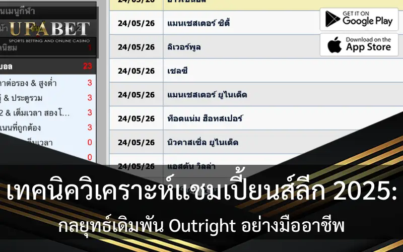 ปกเรื่อง เทคนิควิเคราะห์แชมเปี้ยนส์ลีก 2025: กลยุทธ์เดิมพัน Outright อย่างมืออาชีพ