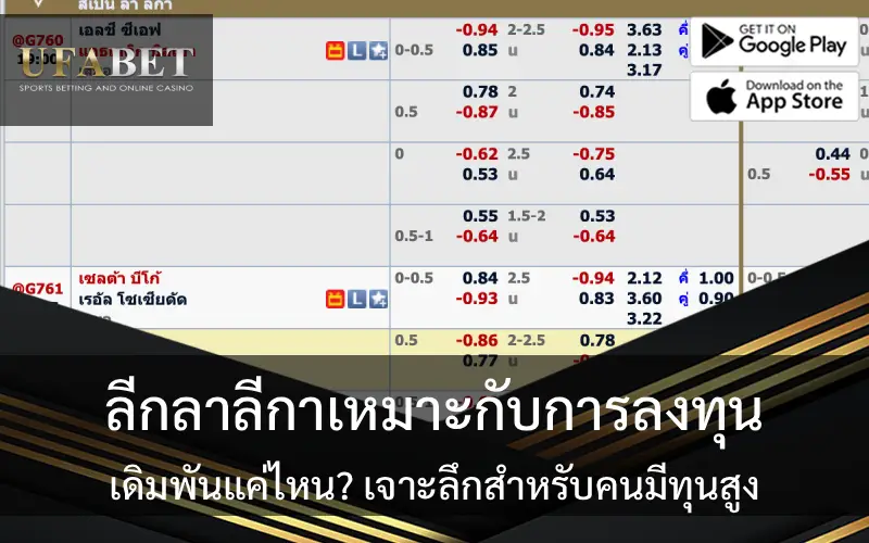 ปก ลีกลาลีกาเหมาะกับการลงทุนเดิมพันแค่ไหน? เจาะลึกสำหรับคนมีทุนสูง
