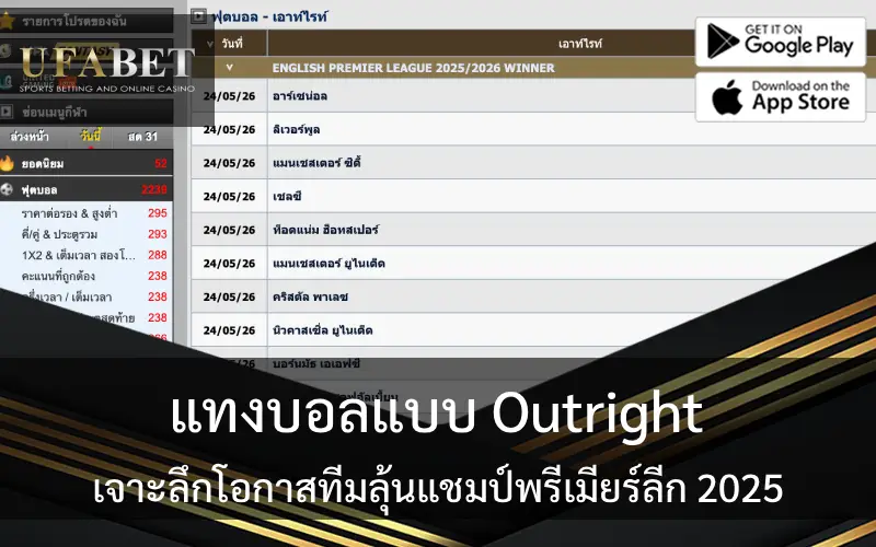 แทงบอลแบบ Outright เจาะลึกโอกาสทีมลุ้นแชมป์พรีเมียร์ลีก 2025