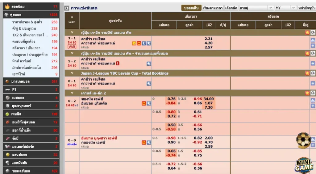 แทงบอลออนไลน์ UFABET