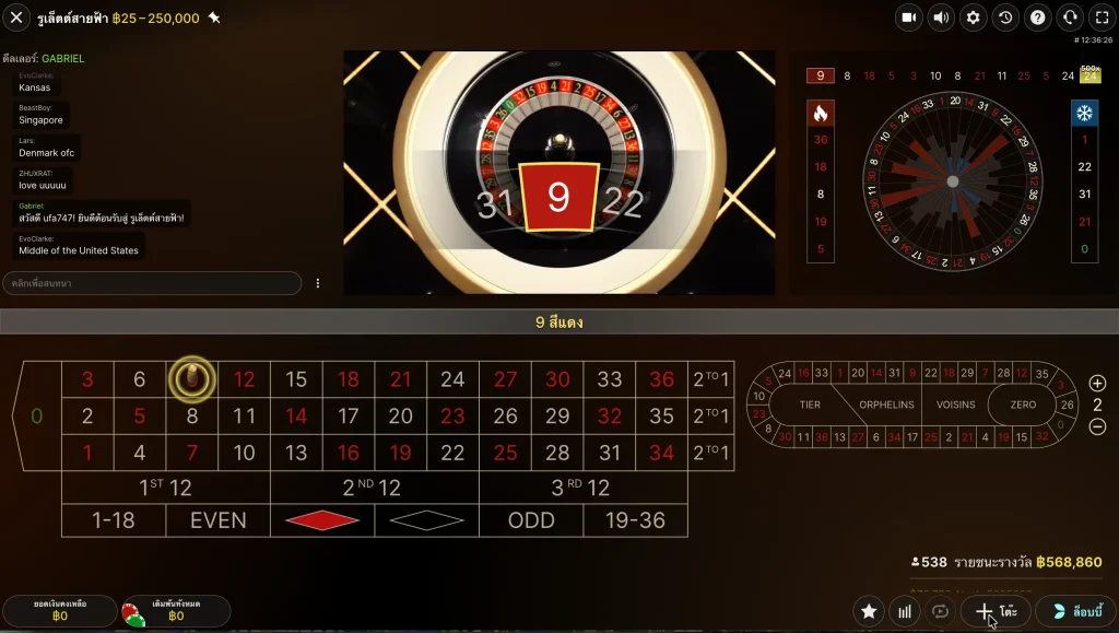 เกม Lightning Roulette ค่าย Evolution ใน UFABET