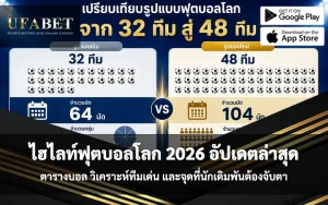 hilight-worldcup-2026